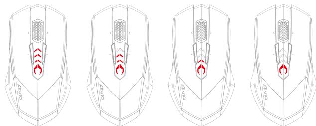 GIGABYTE AIVIA M8600 - The LEDs will turn into RED light while adjusting sensitivity. - 1