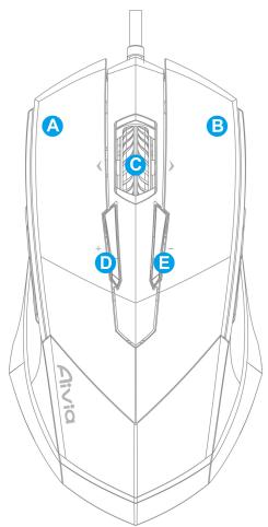 GIGABYTE AIVIA M8600 - 滑鼠功能说明 - 2