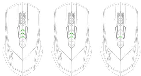 GIGABYTE AIVIA M8600 - 绿色灯号显示目前剩余的电量: - 1