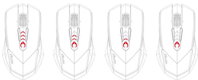 GIGABYTE AIVIA M8600 - La LED se transformera en lumière ROUGE tout en ajustant la sensibilité. - 1