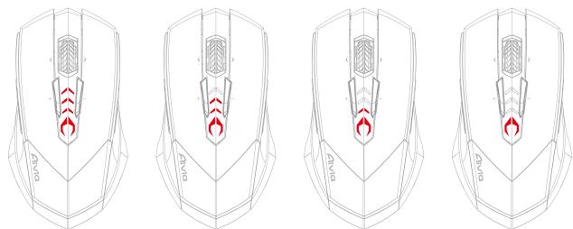 GIGABYTE AIVIA M8600 - 調整靈敏度時，LED燈會轉變成紅色燈號以指示DPI段數： - 1