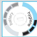 BRAUN SERIES 7 799CC-7 WET&DRY - Informations sur la charge - 3
