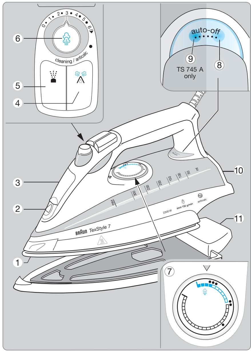BRAUN TS745A - 1