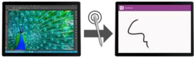 MICROSOFT SURFACE BOOK I7 - Stylet surface (version pour surface pro 4) - 1