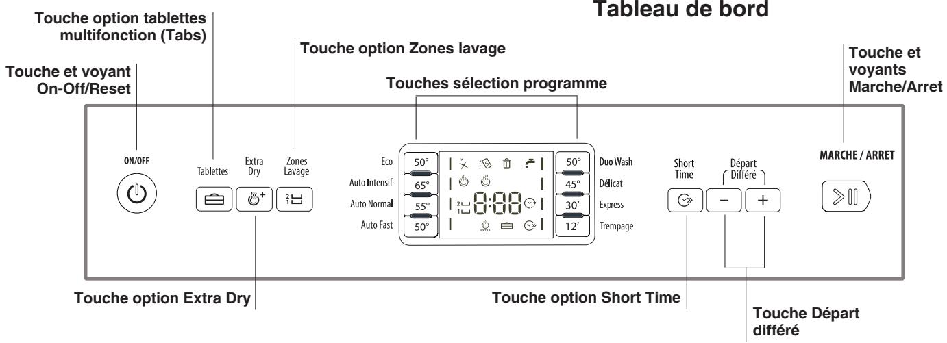 HOTPOINT-ARISTON LFF8M121C SB - Conseils pour le premier lavage - 1