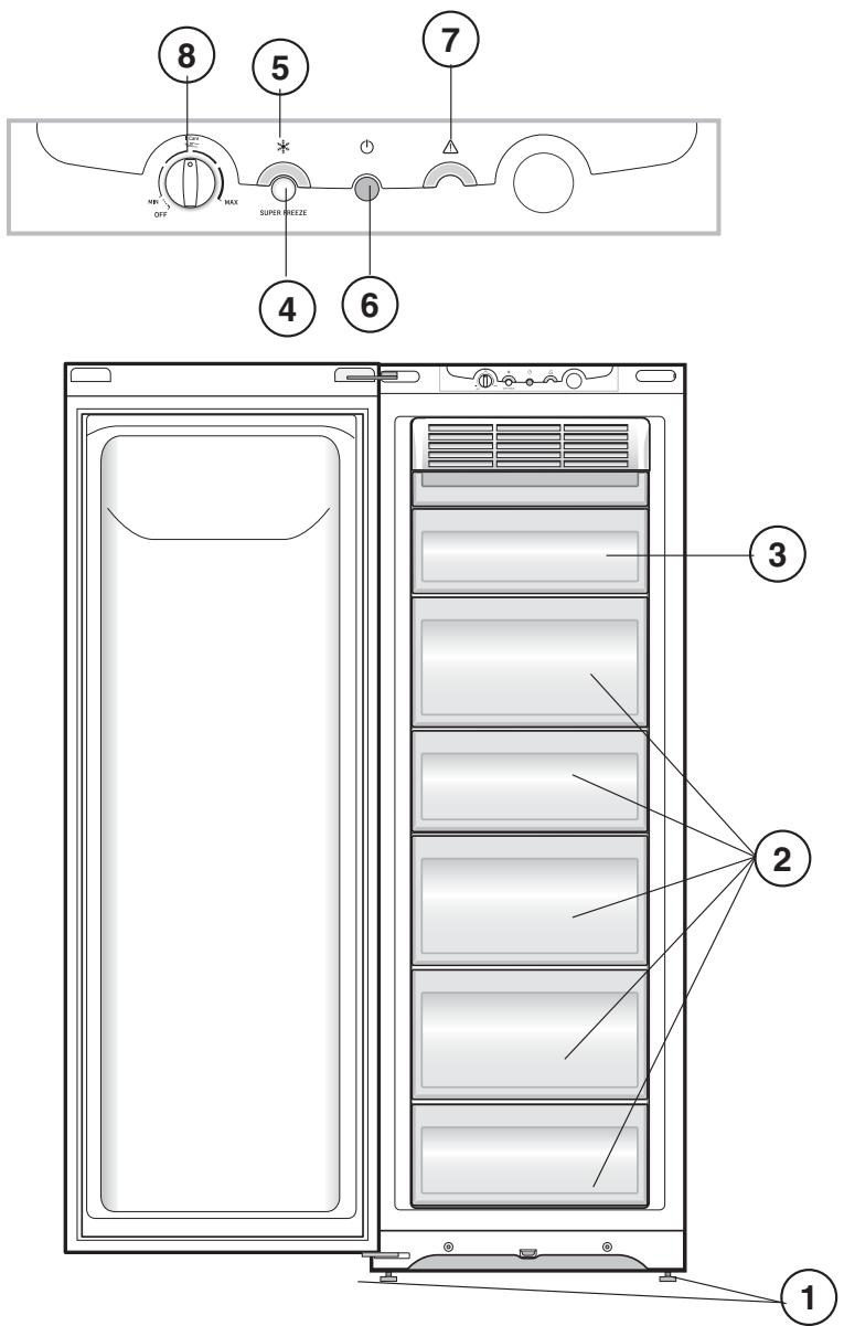 HOTPOINT-ARISTON UPS1721F/HA - Geräteansicht - 1