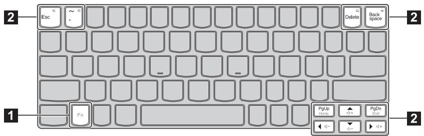 LENOVO MIIX 510 - Function key combinations - 1