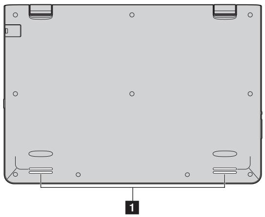 LENOVO YOGA 300 - Configuration logicielle - 1