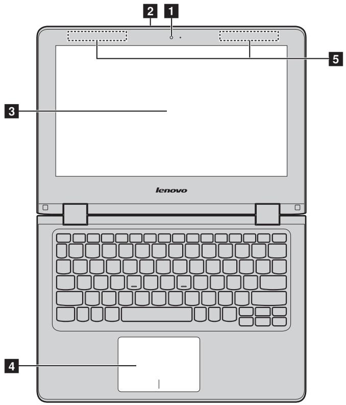 LENOVO YOGA 510 - Vue de dessus - 1