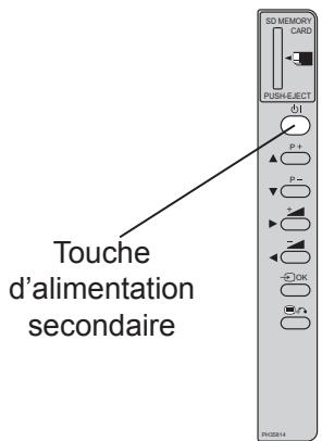 HITACHI 40F501HB1T62 - - Pourmettre l'appareil hors tension - 1