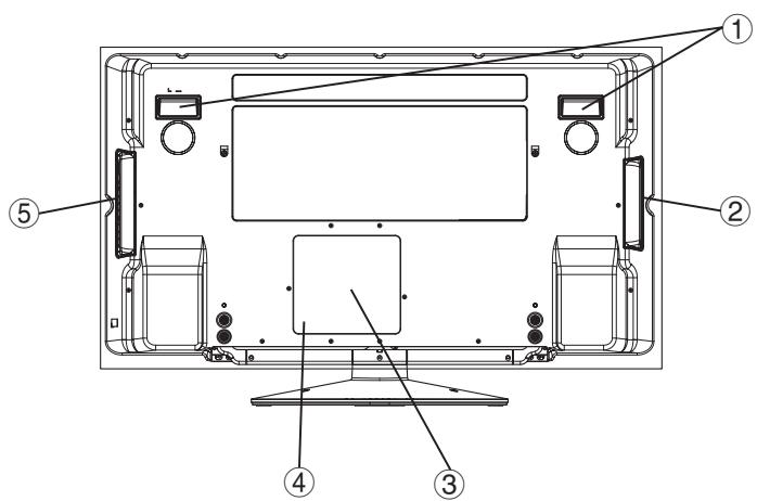 HITACHI 40F501HB1T62 - Appareil - 2