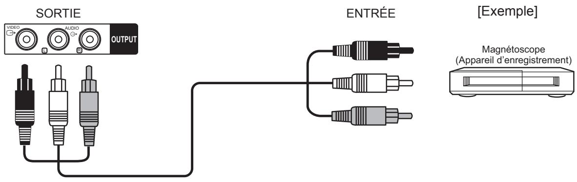 HITACHI 40F501HB1T62 - Procedure de connexion (suite) - 3