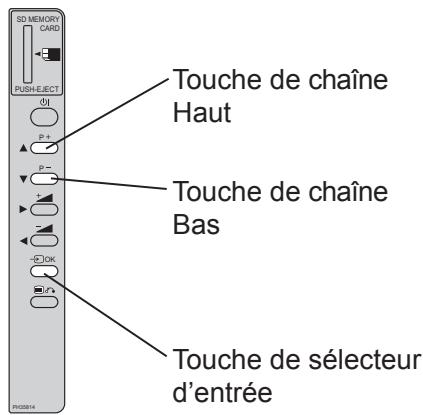HITACHI 40F501HB1T62 - Commutation de l'entrée sur TV/AV1-5, HDMI et RGB - 3