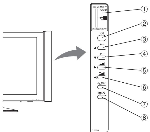 HITACHI 40F501HB1T62 - Appareil - 3