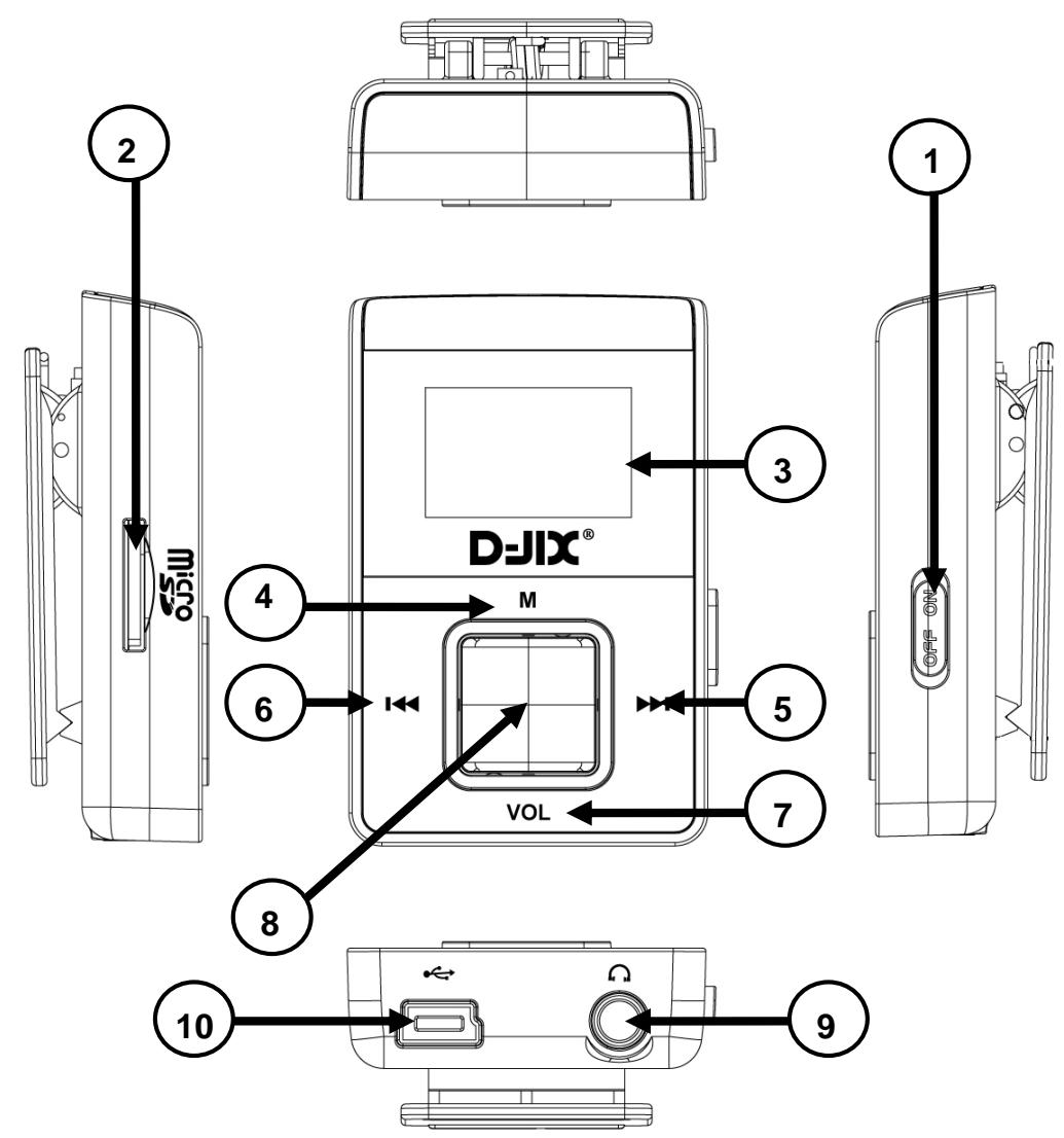 D-JIX C-2198 - Schéma et fonctions - 1
