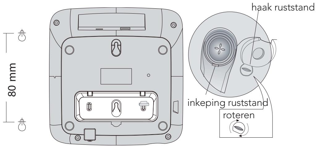AEG VOXTEL C115 - MONTAGE AAN DE MUUR - 5