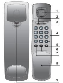 SAGEMCOM C91 - Votretelephone - 1