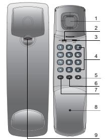 SAGEMCOM C 91 - Votretelephone - 1