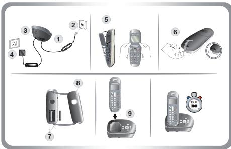 SAGEMCOM D271 A - Installation du téléphone - 1