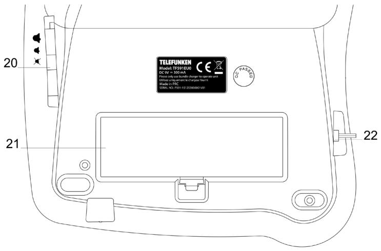 20 21 22 TELEFUNKEN Model: T591EUG DC/W = 300 mA Please only use battery chargers to operate unit Useled dsgnsmeter kU/DC/DC/DCs Made in PBC S###, NO.: 2020-101 203000001707 PASSED