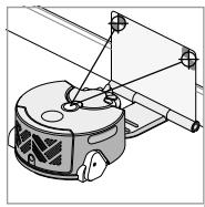 DYSON 360 EYE - Comportement en cours de fonctionnement - 1