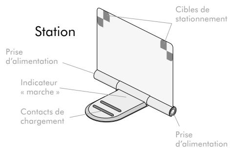DYSON 360 EYE EXPERT - Dans la boîte - 2