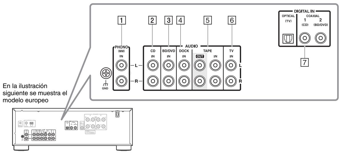 ONKYO TX 8020 - Precaución: - 1