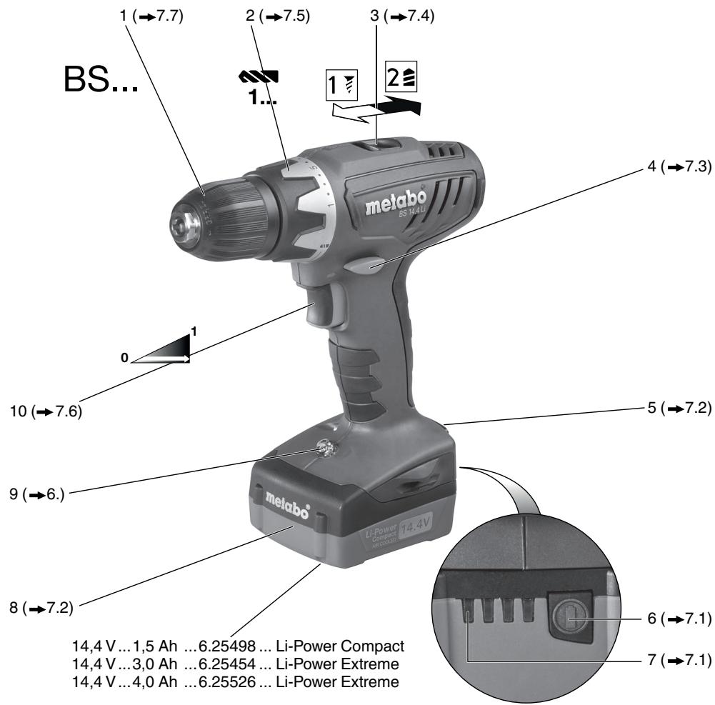 METABO BS 18 LI 18V - 2