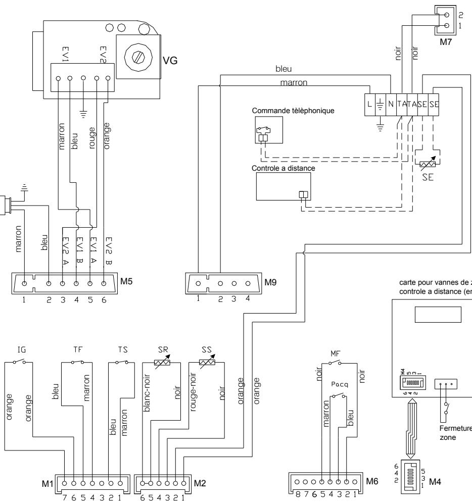 DEVILLE DMC 24 CF 24 KW - Schéma électrique - mod. DMC 24 - 3