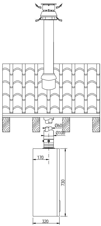 DEVILLE DMC 24 CF 24 KW - Longueur maximum d'evacuation: 6 m. - 2