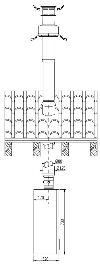 DEVILLE DMV 27-60 V 27 KW - LONGUEUR MAXIMUM D'EVACUATION : 16 m. - 2