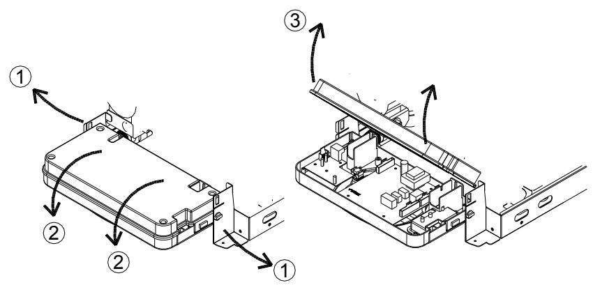 DEVILLE DMV 27-60 V 27 KW - Accès aux branchements du tableau de commande - 1