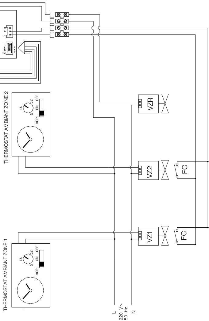 DEVILLE DMV 27-60 V 27 KW - Branchement avec contrôle à distance, Vannes de Zone et Commande Télophonique - 4