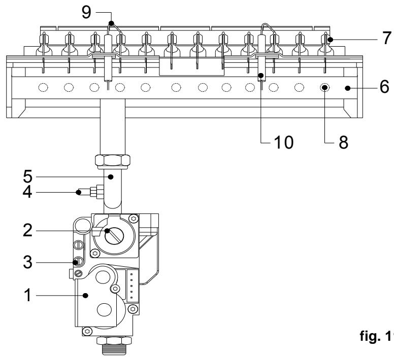 DEVILLE DMV 27-60 V 27 KW - Transformation du type de gaz - 2