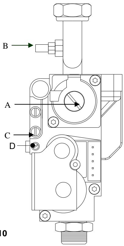 DEVILLE DMV 27-60 V 27 KW - Paramètre 05 - Réglage pression gaz mini mécanique - 1
