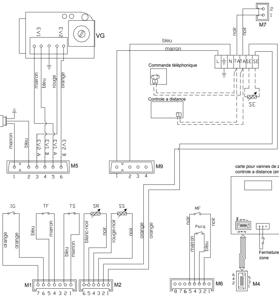 DEVILLE DMV 27-60 V 27 KW - Legende : - 2
