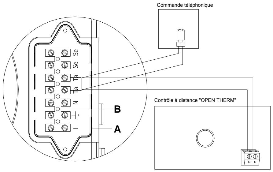 DEVILLE DMV 27-60 V 27 KW - Branchement du contrôle à distance et de la commande téléphonique (en option) - 1