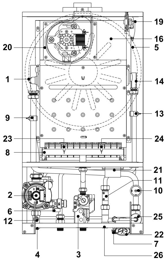DEVILLE DMV 27-60 V 27 KW - Vue d'ensemble des chaudières - 2