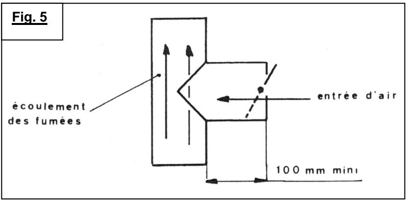 DEVILLE REGAIN 77 - Conditions particulieres de garantie - 1