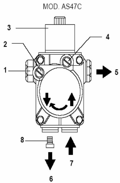 DEVILLE VESTA CONDENS V 30 KW - 13.7.-Réglage de la pression de fioul - 1