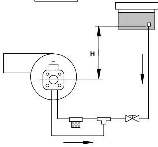 DEVILLE VESTA CONDENS V 30 KW - 13.2-Diagrammes tuyauteries d'alimentation en fioul - 1