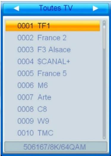 CGV ETIMO @ T2 - Liste des chaînes - 1