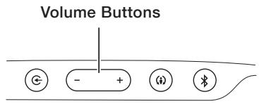 JBL CINEMA SB400 - ADJUSTING THE SYSTEM'S VOLUME - 1