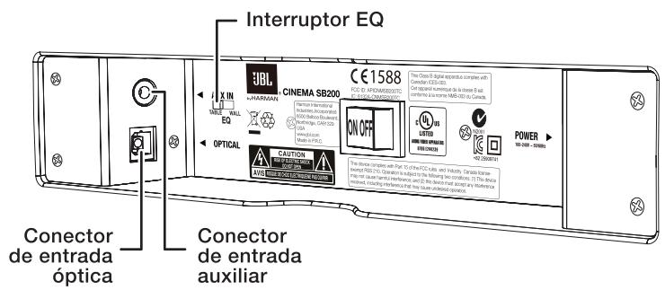 JBL CINEMA SB400 - CONTROLES E CONEXOES DO PAINEL TRASEIRO DA BARRA DE SOM - 1