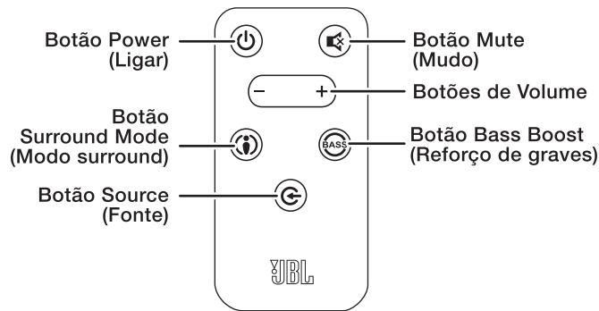 JBL CINEMA SB400 - CONTROLES DO PAINEL SUPERIOR E CONTROLE REMOTO DA BARRA DE SOM - 2