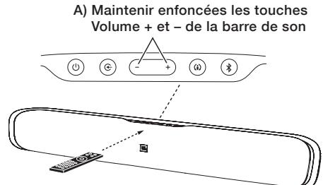 JBL CINEMA SB400 - PROGRAMMATION DES COMMANDES DE VOLUME ET DE COUPURE DU SON DE LA TÉLÉCOMMANDE DU TÉLVISEUR - 5