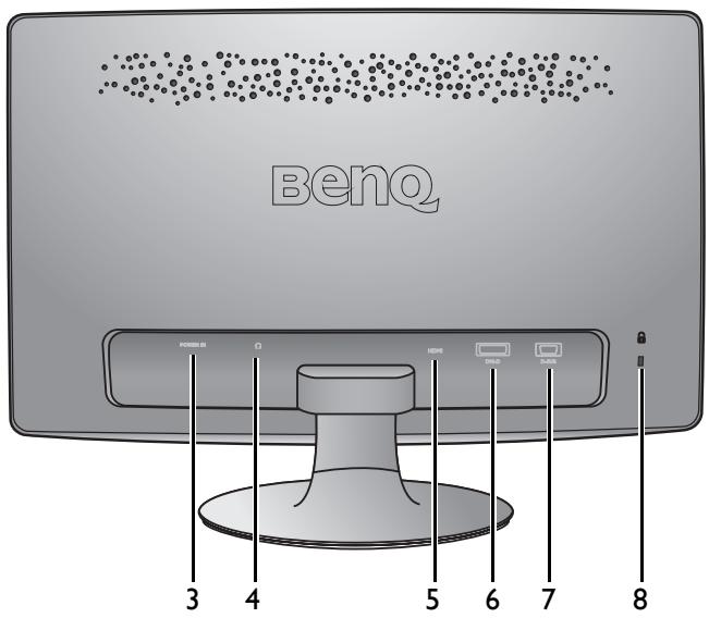 BENQ RL2450HT - Vue arrière - 1