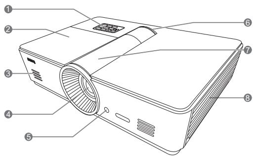 BENQ SW921 - -Modèle d'enseignement intégré - 1