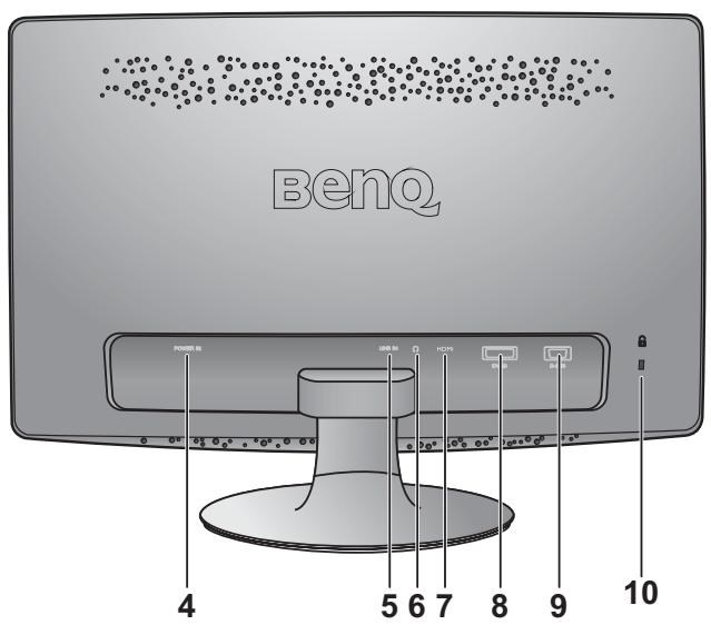 BENQ GL2750HM - Vue arrière - 1