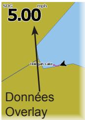 LOWRANCE ELITE 4 - Données overlay - 1